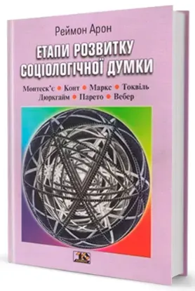  Зображення Етапи розвитку соціологічної думки 