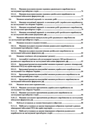 Зброя російсько-української війни 2022-2024 років. У двох книгах. Автор Ушаков С., Таранець С.