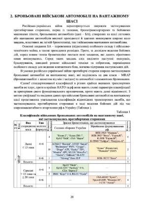 Зброя російсько-української війни 2022-2024 років. У двох книгах. Автор Ушаков С., Таранець С.