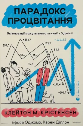  Зображення Парадокс процвітання 