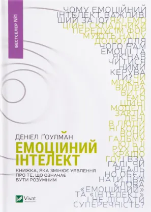  Зображення Емоційний інтелект 