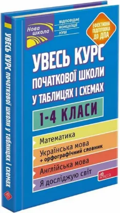  Зображення Увесь курс початкової школи у таблицях і схемах. 1-4 класи 