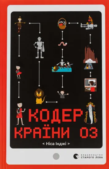 Изображение Кодер країни ОЗ | Ніса Інджі