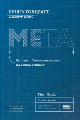  Зображення Мета. Процес безперервного вдосконалення 