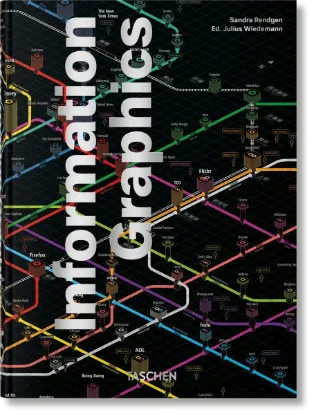 Зображення Information Graphics