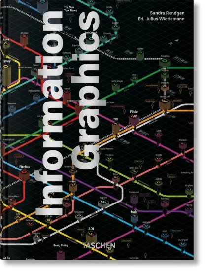 Зображення Information Graphics